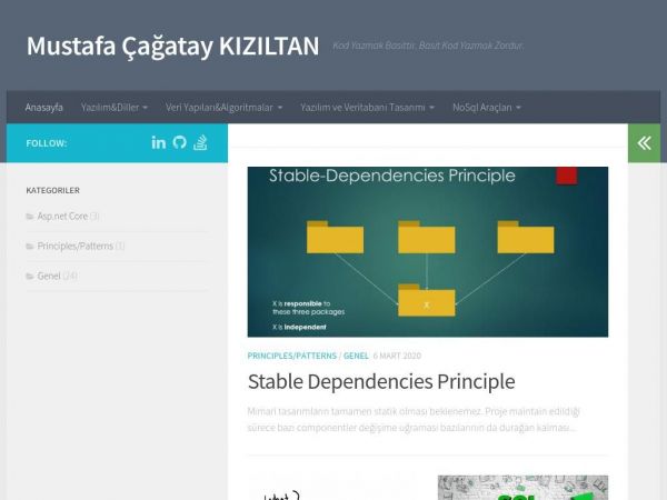 cagataykiziltan.net