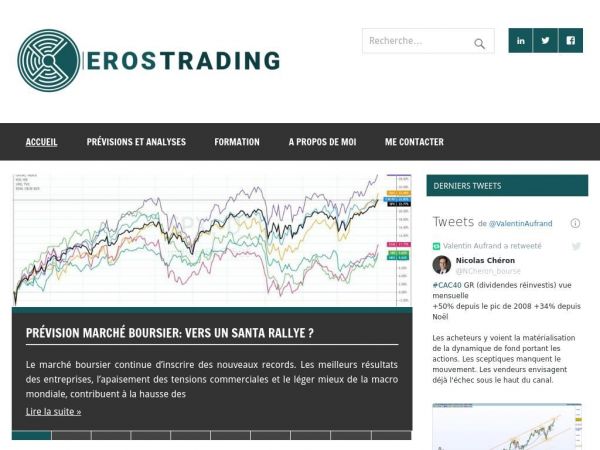 eros-trading.com