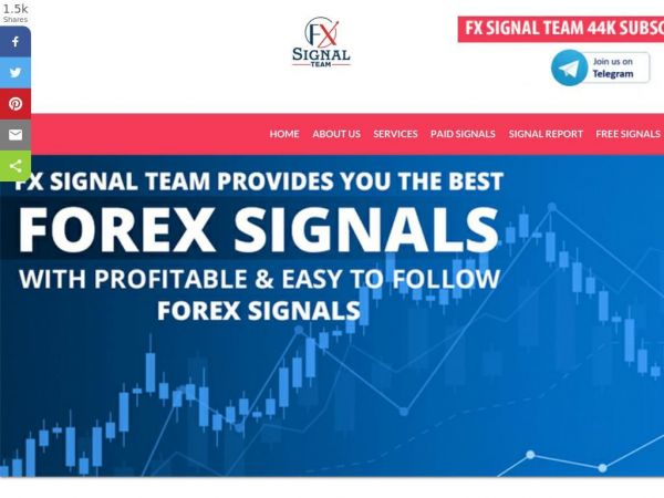 fxsignalteam.com