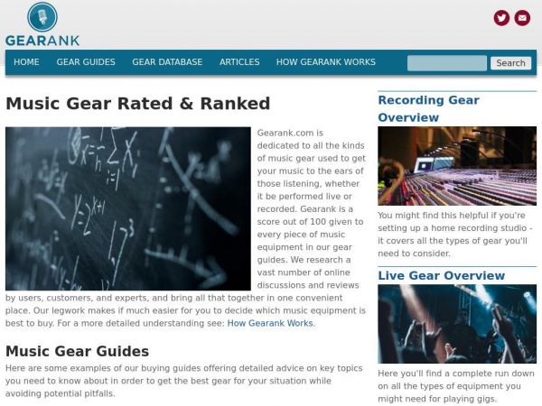 gearank.com