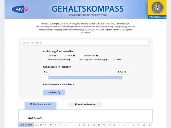 gehaltskompass.at