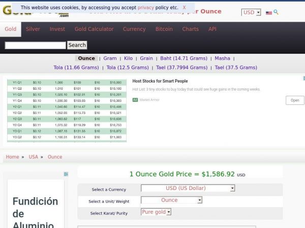 goldpricez.com