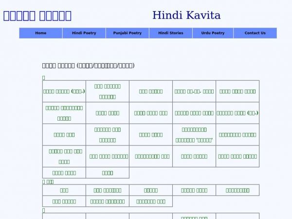 hindi-kavita.com