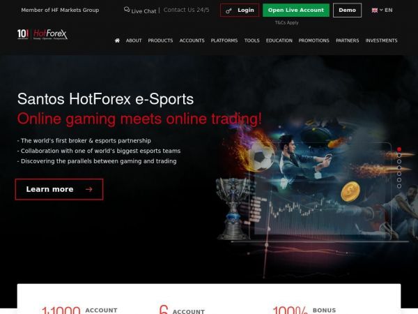 hotforex.com