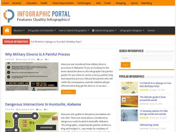 infographicportal.com