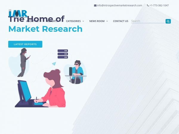 introspectivemarketresearch.com