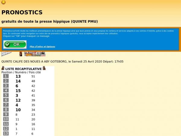 pronostics-turf.info