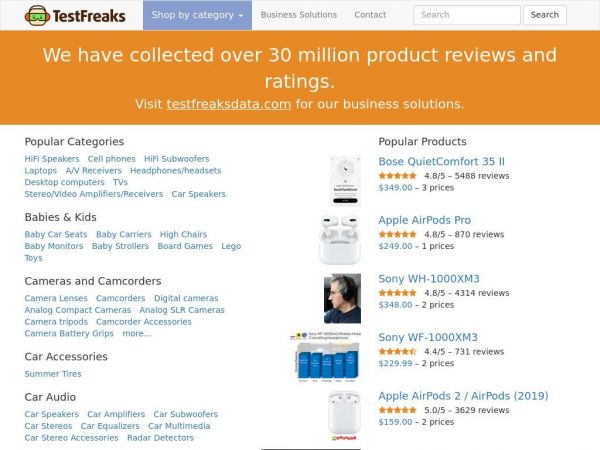 testfreaks.com