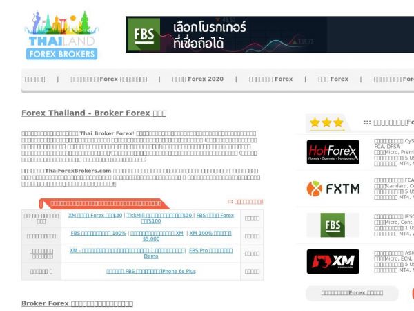 thaiforexbrokers.com