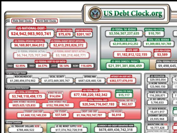 usdebtclock.org